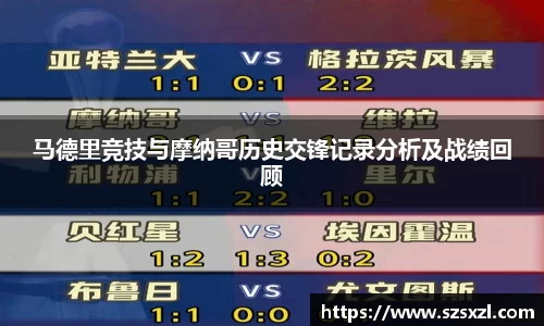马德里竞技与摩纳哥历史交锋记录分析及战绩回顾