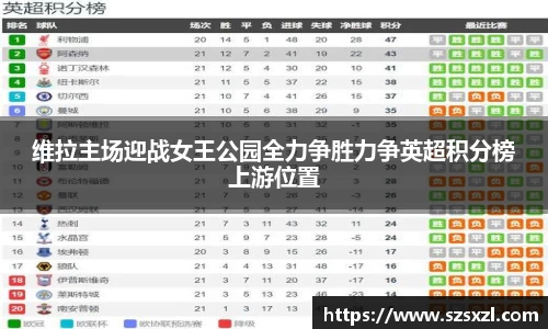 维拉主场迎战女王公园全力争胜力争英超积分榜上游位置
