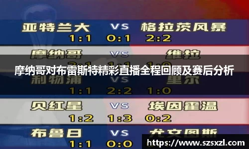 摩纳哥对布雷斯特精彩直播全程回顾及赛后分析