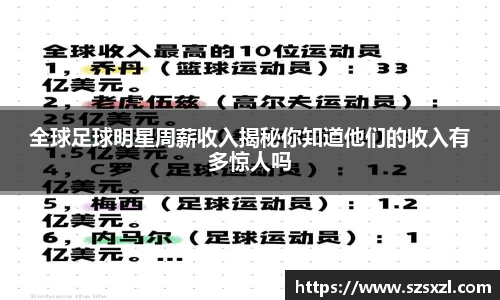 全球足球明星周薪收入揭秘你知道他们的收入有多惊人吗